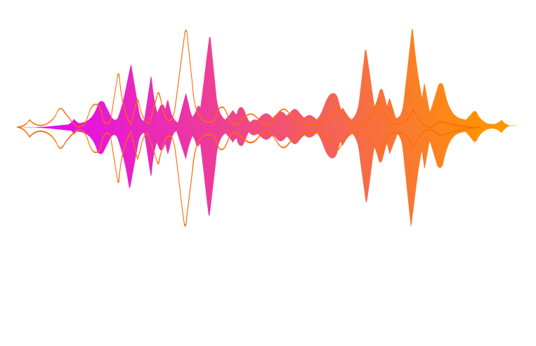 Ежегодная партнёрская конференция  