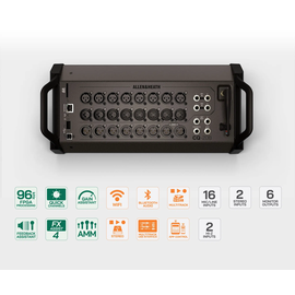 Allen & Heath CQ-20B. Цифровой микшерный пульт