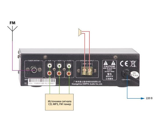 DSPPA MP9010 Усилитель мощности, изображение 2