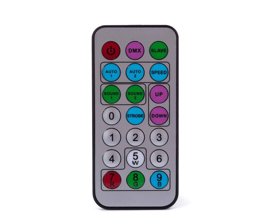 SAGITTER SLIMPAR12DL - Светодиодный прожектор, изображение 6