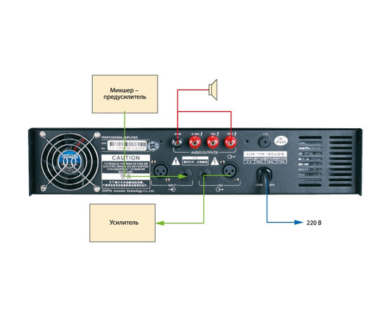 DSPPA MP2000 Усилитель мощности, изображение 3