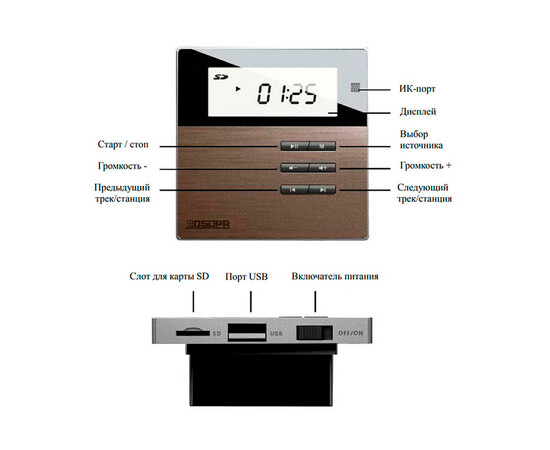 DSPPA M2W Трансляционный комплект, изображение 3