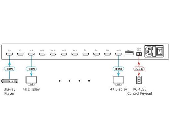 KRAMER VМ-10Н2 - Усилитель-распределитель 1:10 HDMI, изображение 2